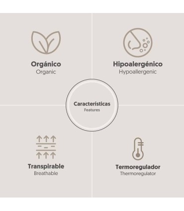 Set regalo Bamboo celeste